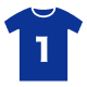背番号1